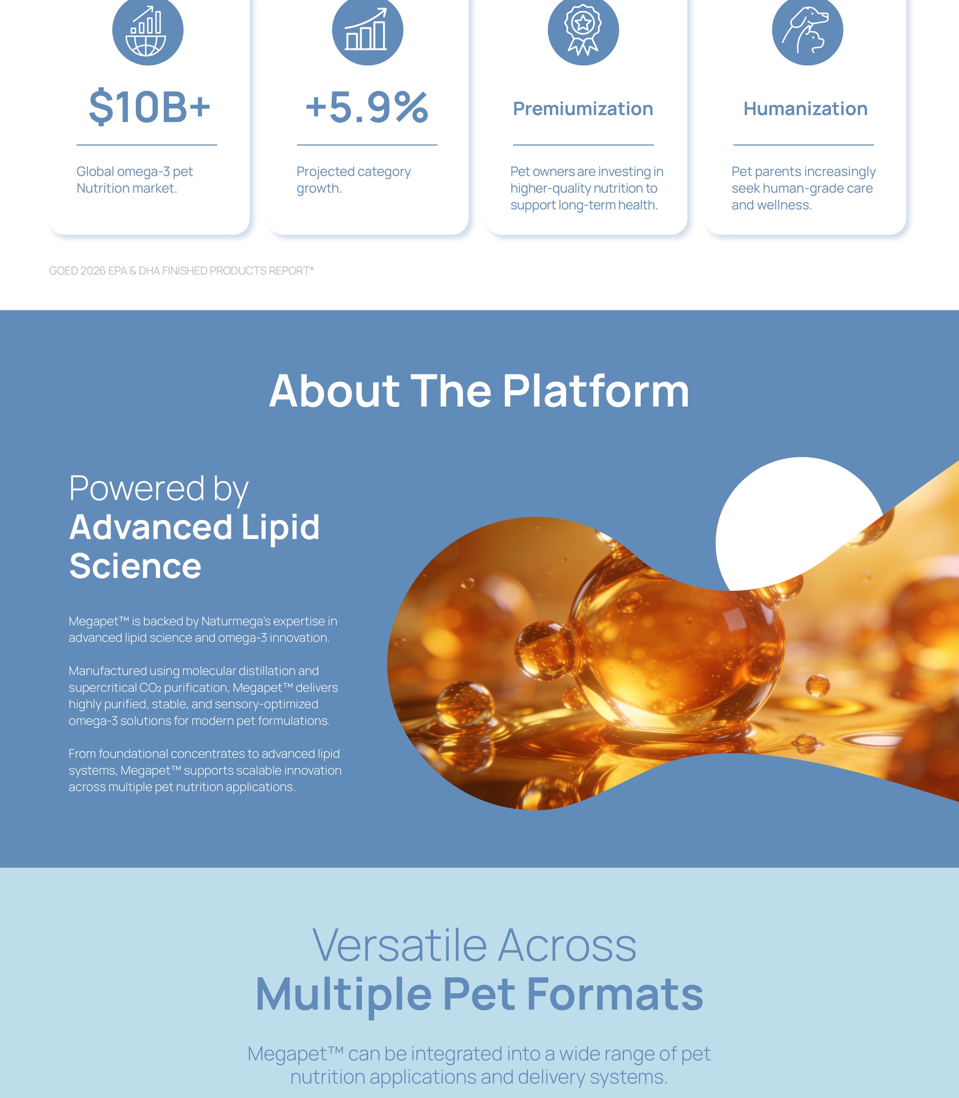 Megapet landing section 3